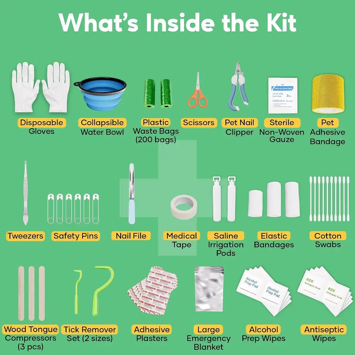 Pet first-aid kit contents thumbnail